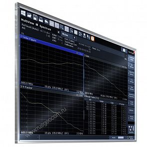 Измерение коэффициента шума и усиления Rohde&Schwarz FSWP-K30 для анализаторов спектра и сигналов