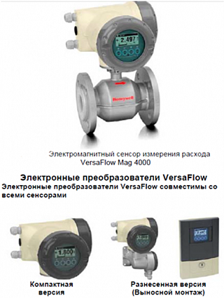 Электромагнитный сенсор измерения расхода Honeywell VersaFlow Mag 4000