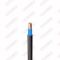 Кабель силовой ВВГнг(А) -LS 1х300 мк(N)-1