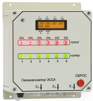 Стационарные газоанализаторы эсса-со-сн4 исполнение бс/(и)/(р)/(н)