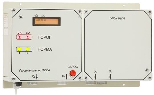 Стационарные многокомпонентные газоанализаторы эсса исполнение бс/(и)/н/(р)