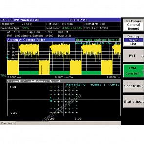 Измерение параметров передатчика WLAN в стандарте IEEE 802.11a, b, g, j Rohde&Schwarz FSL-K91 для векторных анализаторов цепей