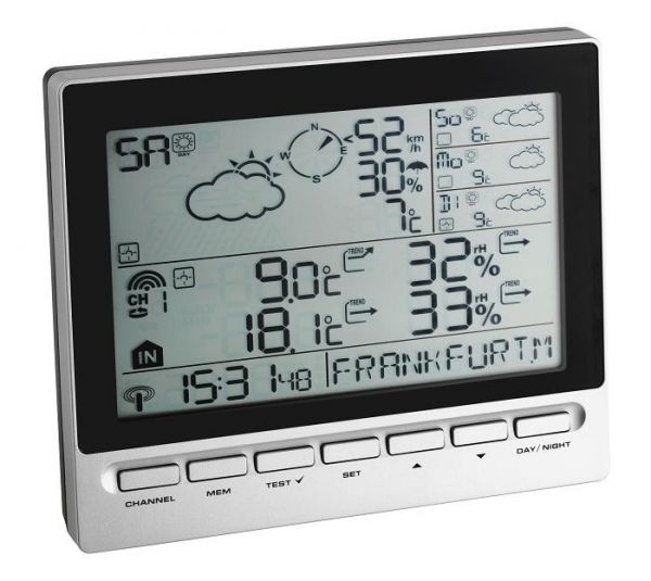 Метеостанция TFA DOSTMANN electronic Meteotime Star