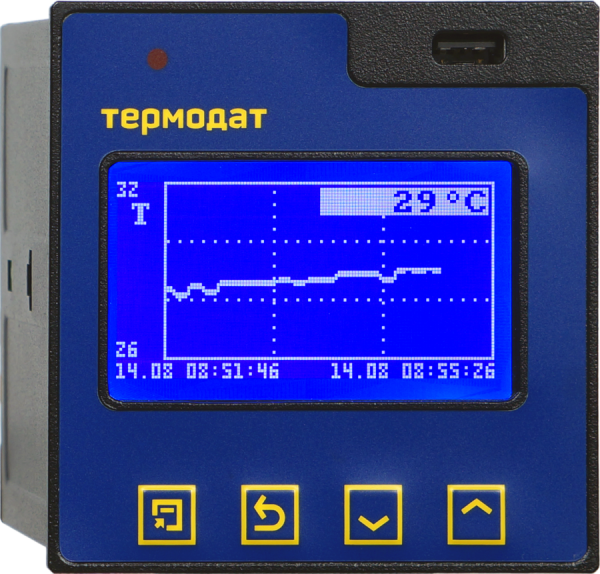 Термодат-16К6/F