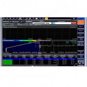 Анализ переходных процессов Rohde&Schwarz FSW-K60 для анализаторов спектра и сигналов