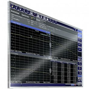 Измерение коэффициента шума и усиления Rohde&Schwarz FPS-K30 для анализаторов спектра и сигналов