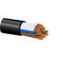 Кабель силовой КГВВ 10х0,5 - 0,66  ТРТС