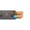 Кабель силовой КГтп-хл 4х70 ТРТС