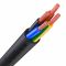 Кабель силовой КГВВнг(А)-LS 4х150(N)-1 ТРТС