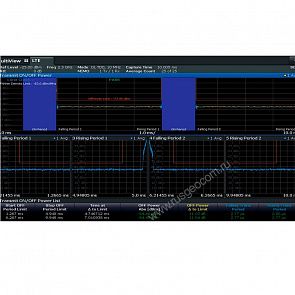 Анализ восходящих сигналов EUTRA/LTE-Advanced Rohde&Schwarz FS-K103 для анализаторов спектра и сигналов