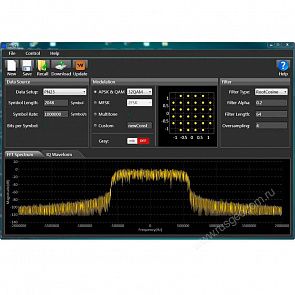 Программная опция АКИП SDG-6000X-IQ