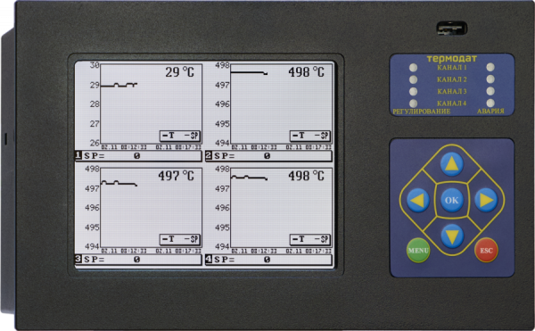 Термодат-19Е6