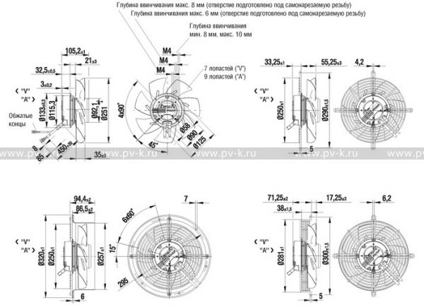 EBMPAPST A3G250-AD54-01