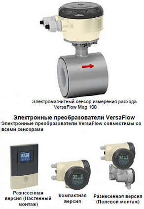 Электромагнитный сенсор измерения расхода Honeywell VersaFlow Mag 100