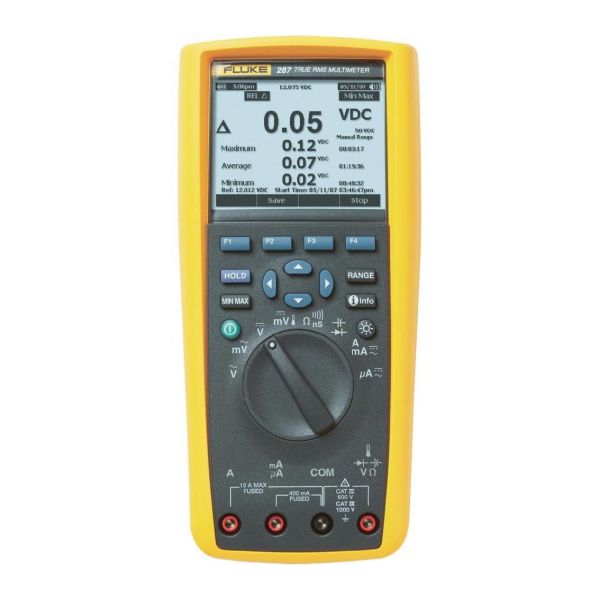 Fluke 287