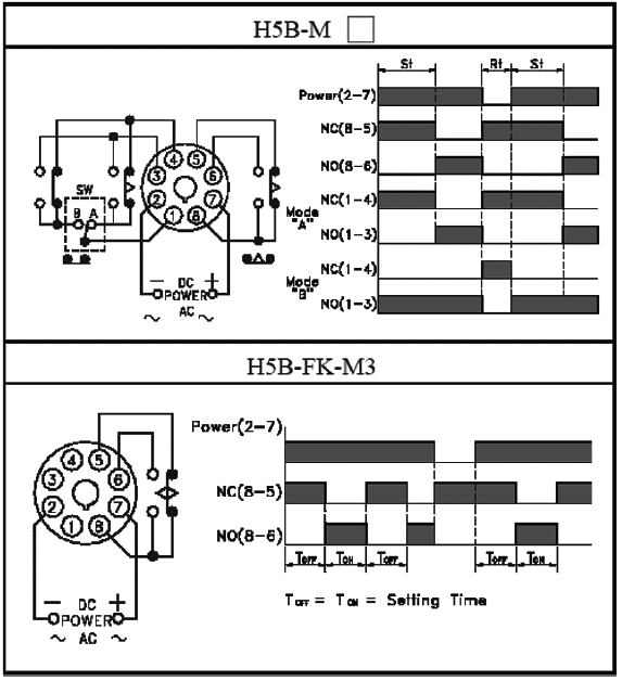 Таймеры H5B, TM48