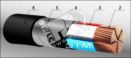 Кабель силовой ВБШвнг(А)-LS 2х25-1 ТРТС