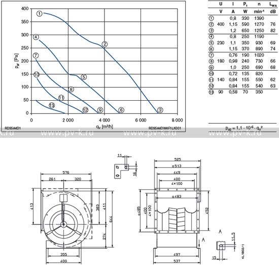 RD35A-4DW.4F.1L