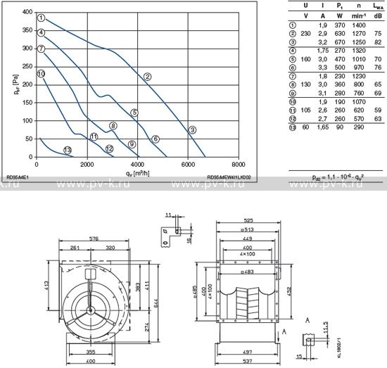 RD35A-4EW.4I.1L