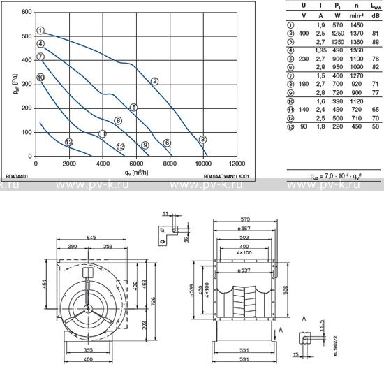 RD40A-4DW.4N.1L