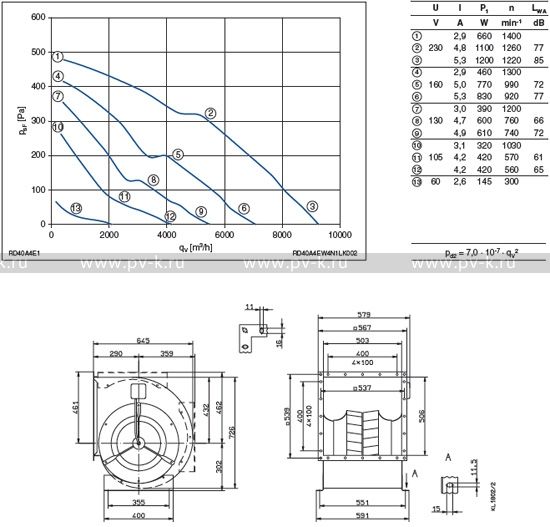 RD40A-4EW.4N.1L