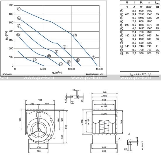 RD45A-4DW.6L.1L