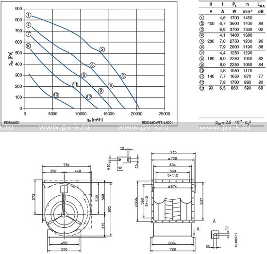 RD50A-4DW.6T.1L