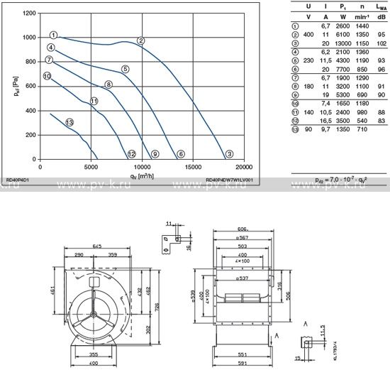 RD40P-4DW.7W.1L