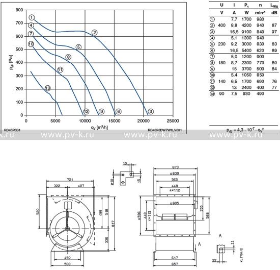 RD45P-6DW.7W.1L