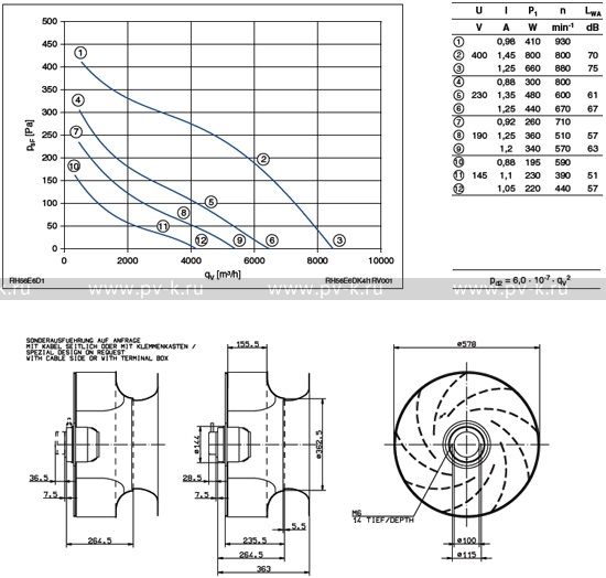 RH56E-6DK.4I.1R