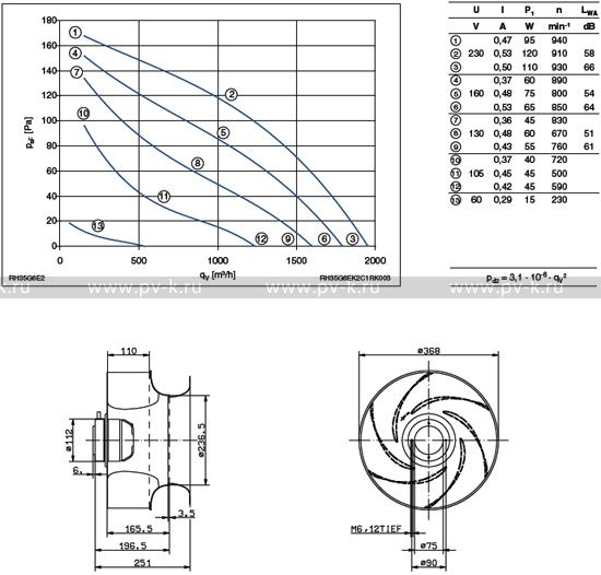 RH35G-6EK.2C.1R