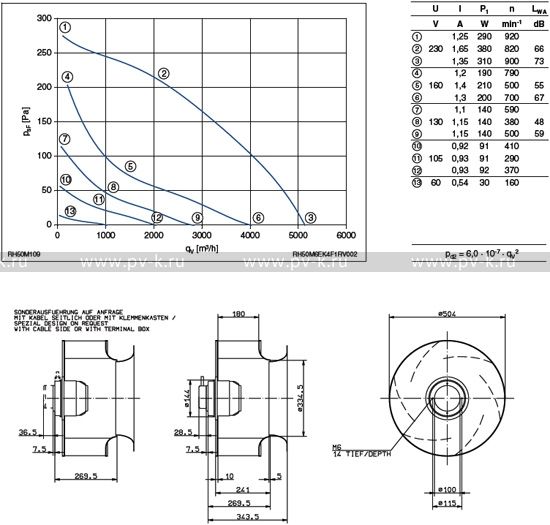 RH50M-6EK.4F.1R