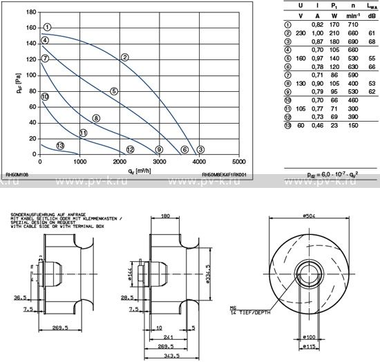 RH50M-8EK.4F.1R