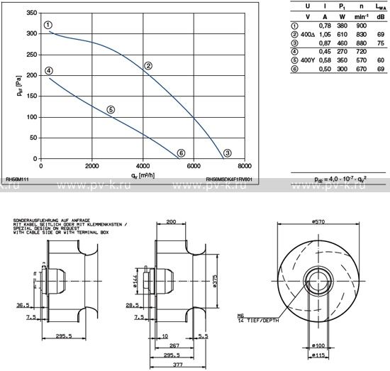 RH56M-SDK.4F.1R