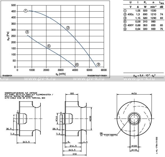 RH45M-VDK.4F.1R