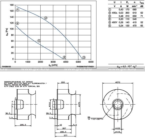 RH22M-2EK.1B.2R