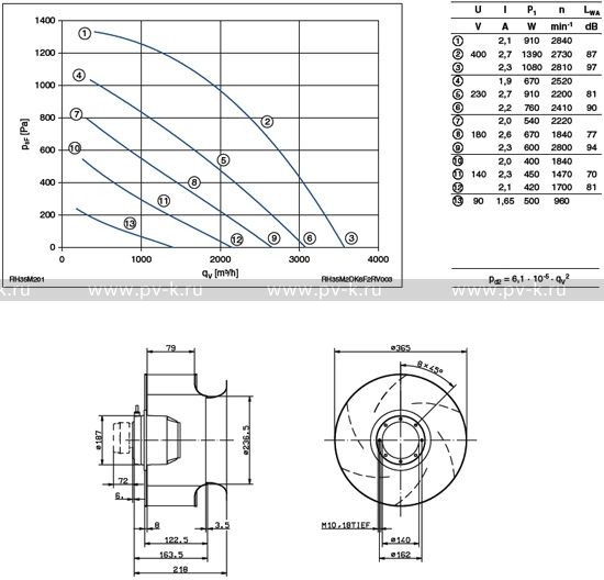 RH35M-2DK.6F.2R