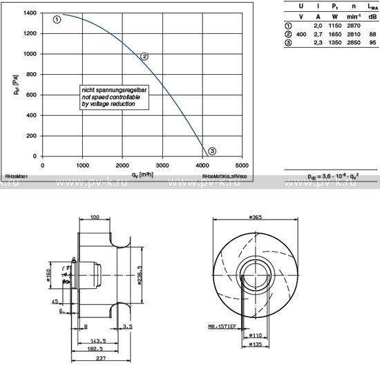 RH35M-2DK.5L.3R