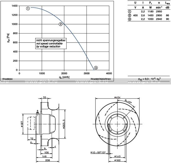 RH40M-2DK.6K.2R