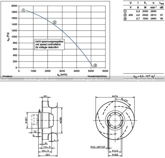 RH45M-2DK.6K.2R