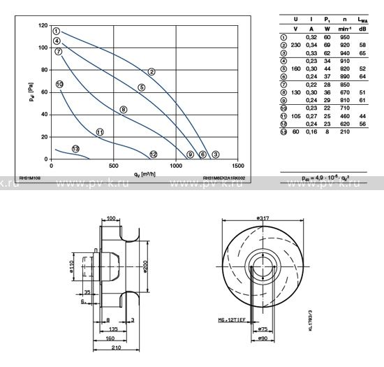 RH31M-6EK.2A.1R