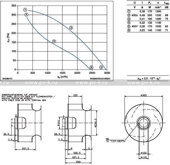 RH35M-VDK.4A.1R