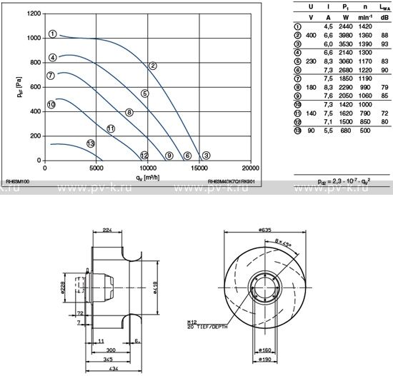 RH22M-2EK.1B.1R