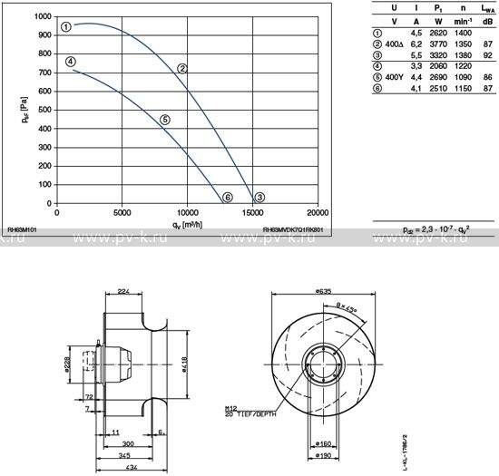 RH25M-2DK.1E.2R