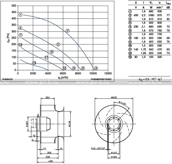 RH63M-6DK.6K.1R