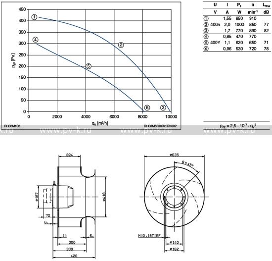 RH63M-SDK.6K.1R