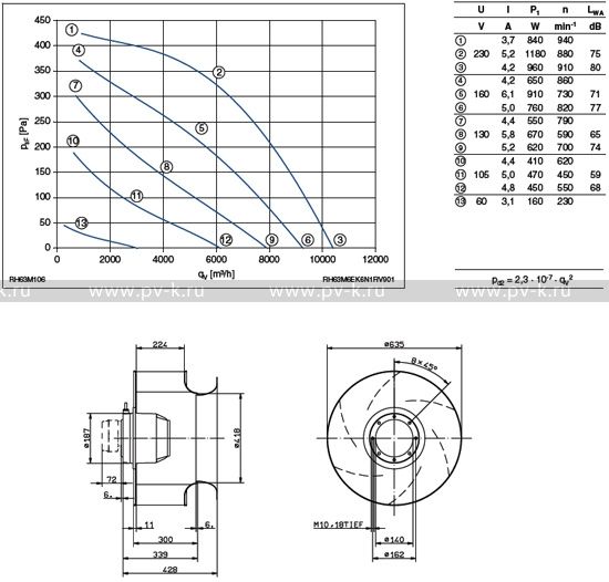 RH25M-2EK.3B.1R