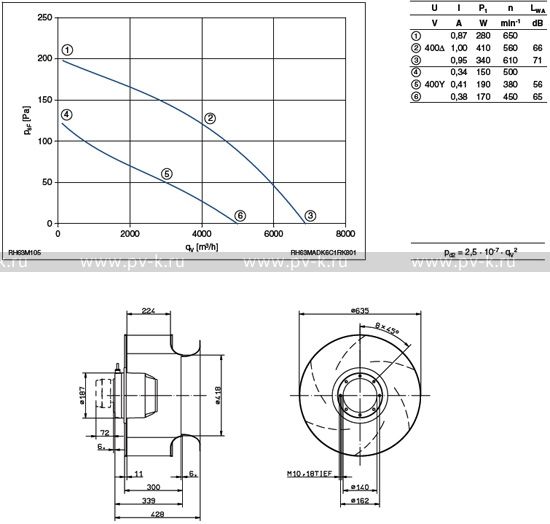 RH63M-ADK.6C.1R