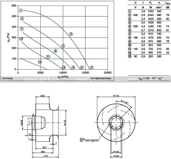 RH71M-6DK.7M.1R