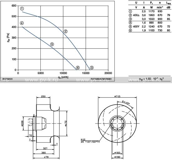 RH71M-SDK.7M.1R